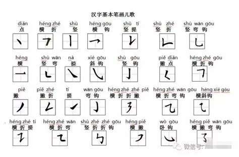 8筆劃的字|笔画8画的字